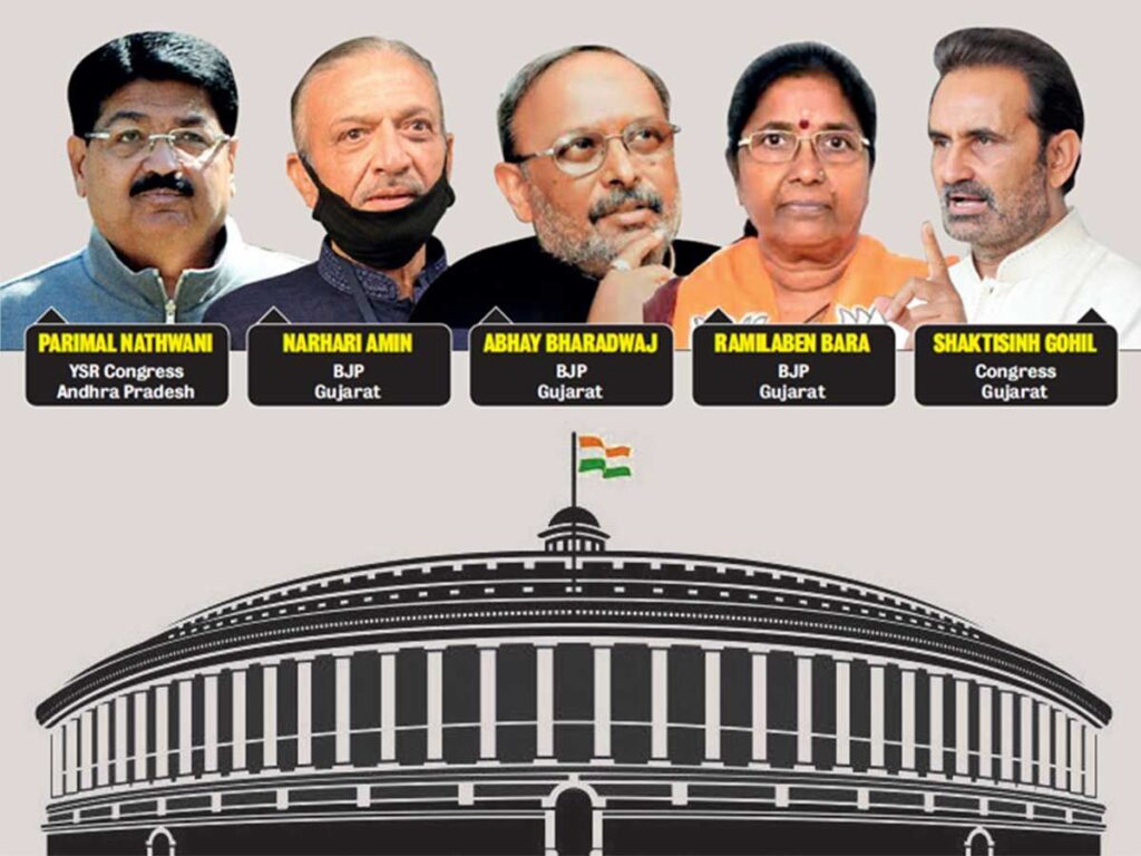 Wealth Analysis of Rajya Sabha MPs