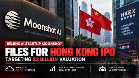 Moonshot AI Hong Kong IPO Headline